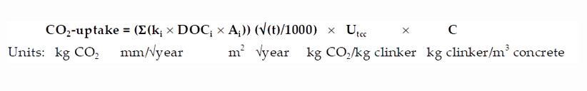 The image shows a formula of CO2 uptake in kg
